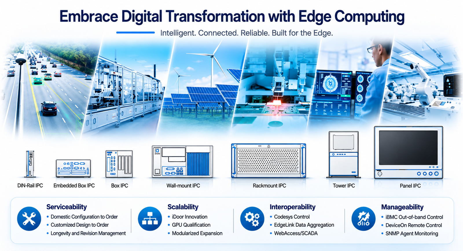 Industrial Computing Solutions - Powering Your Operations