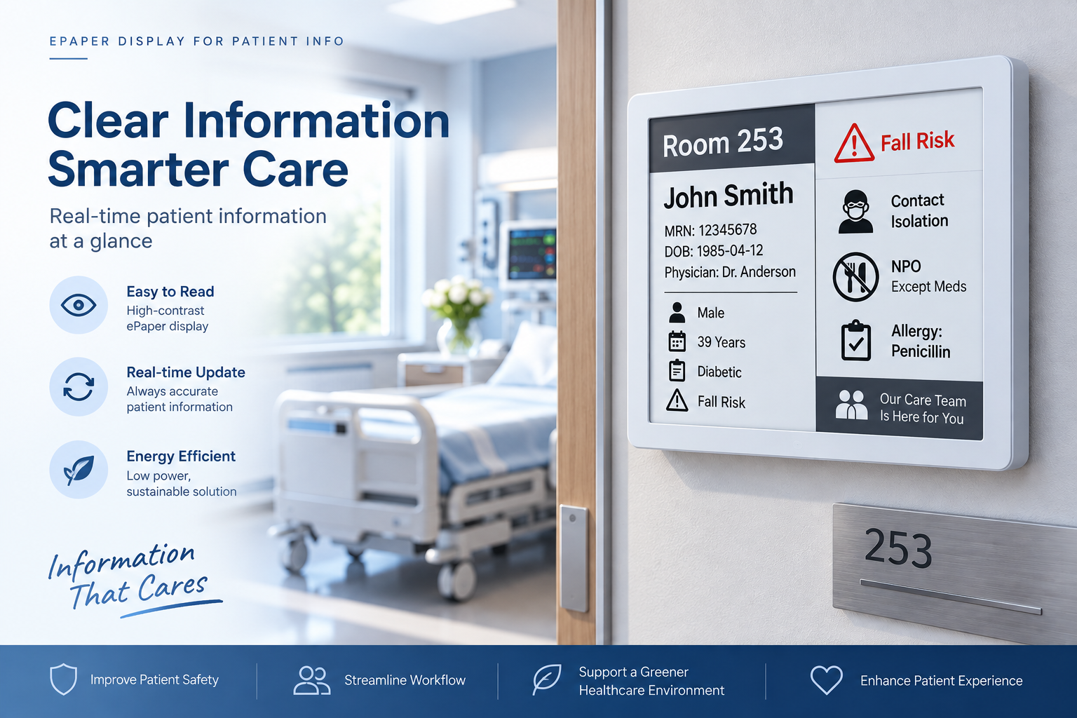 Patient Info ePaper Display
